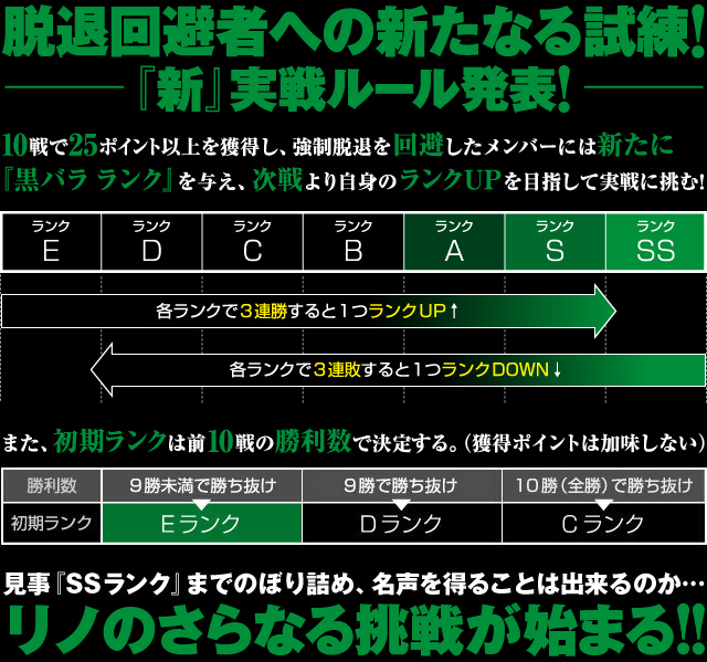 新ルール発表！