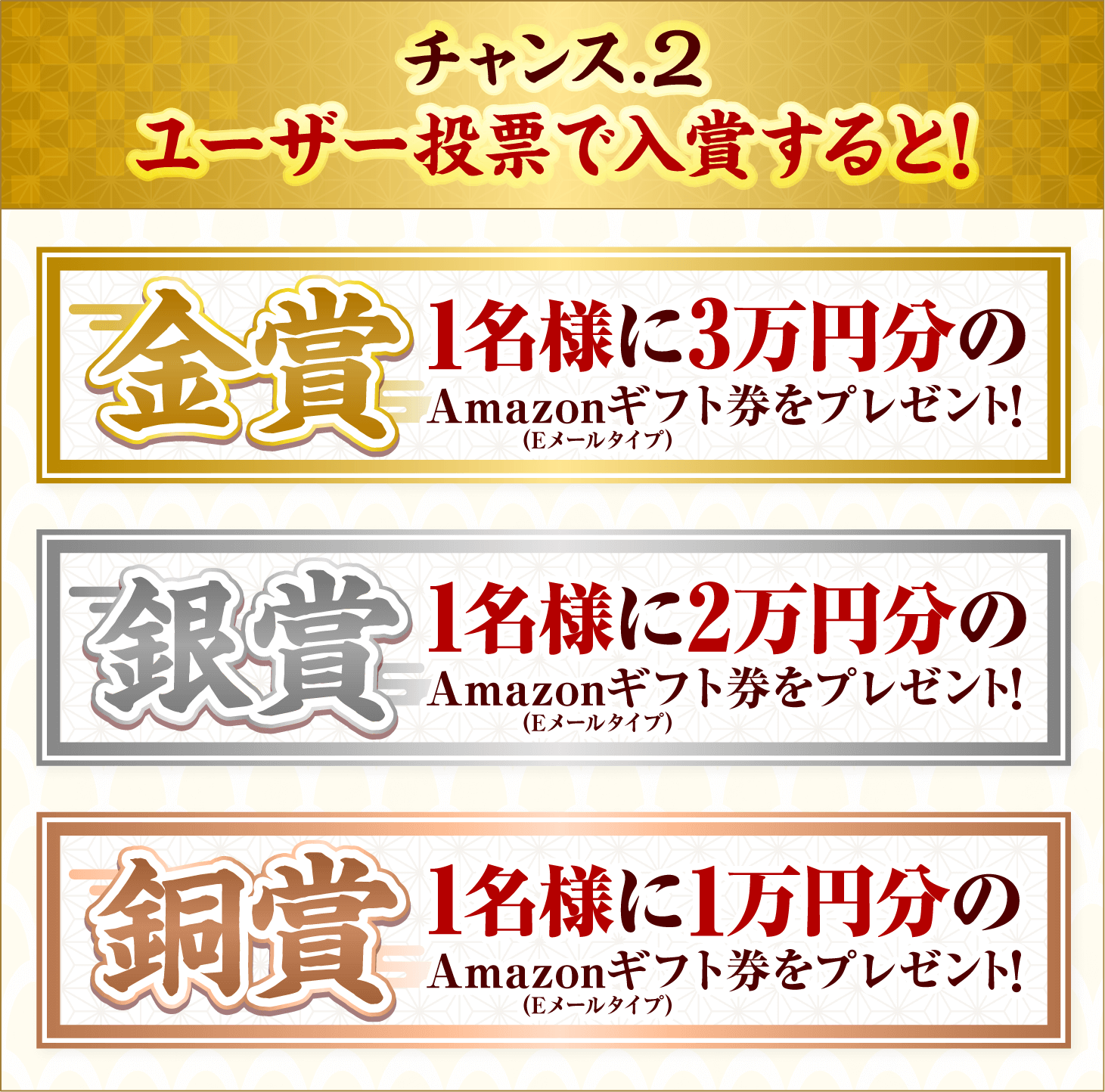 チャンス.2ユーザー投票で入賞すると!